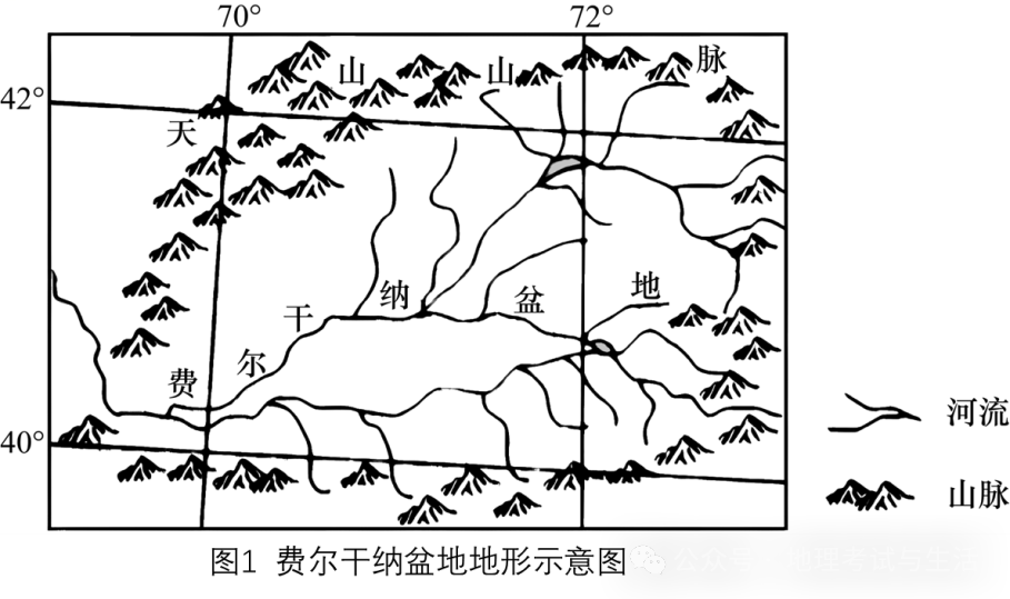 备战2024年高考地理阶段性模拟仿真冲刺卷(辽宁专用) 高考模拟卷(四) 第11张