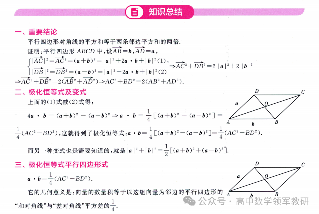 突破新高考42  极化恒等式 第14张