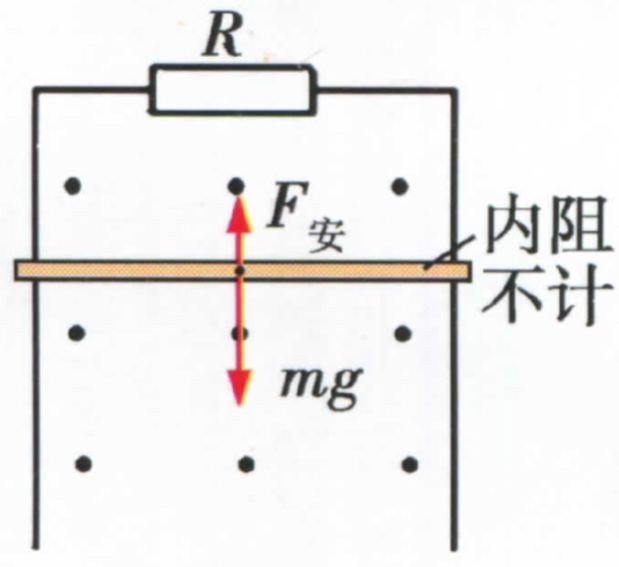 高考物理关于大题常用解题公式汇总! 第49张