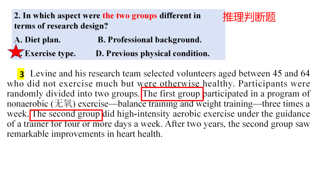 高考英语阅读理解:说明文解题指导公开课 第17张