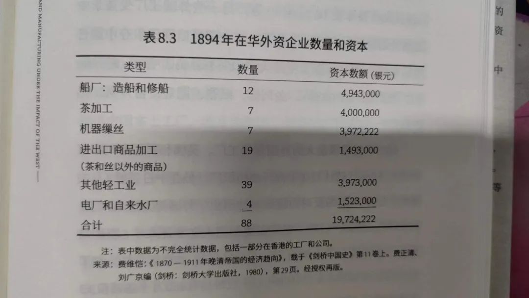 高考热点话题:列强侵华对中国的影响 第1张