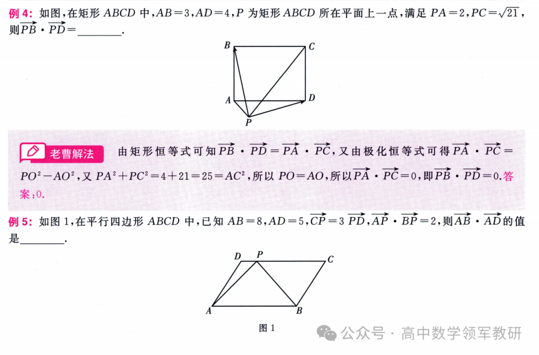 突破新高考42  极化恒等式 第22张