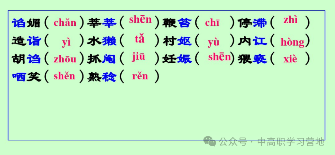 高考(含学考、3+证书)语文基础知识点总复习之一---字音 第5张