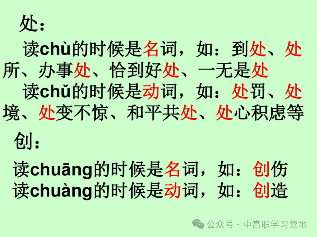 高考(含学考、3+证书)语文基础知识点总复习之一---字音 第19张