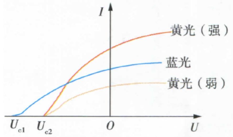 高考物理关于大题常用解题公式汇总! 第57张