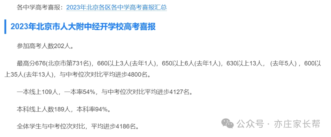 人大附中经开学校近年高考成绩汇总 第4张