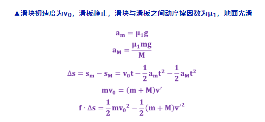 高考物理关于大题常用解题公式汇总! 第13张