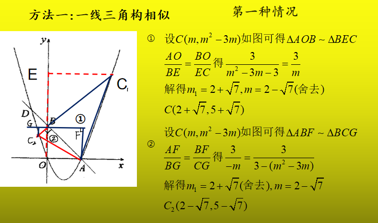 【中考数学复习02】——简单轻松搞定二次函数 ! 第30张