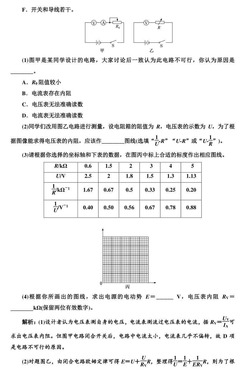 高考物理实验题型专项训练! 第55张