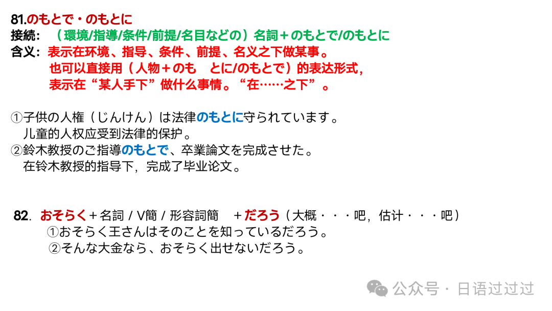 高考日语必背语法3 第5张