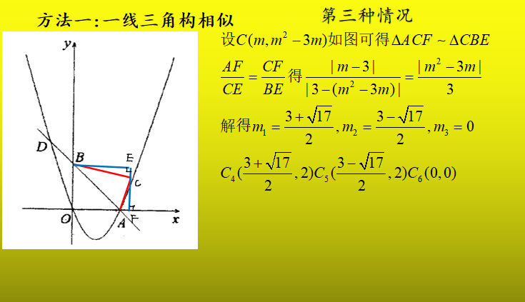 【中考数学复习02】——简单轻松搞定二次函数 ! 第33张