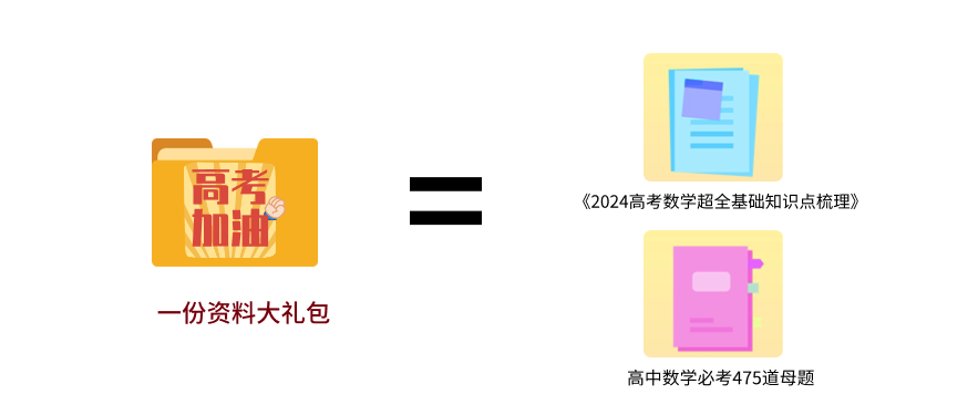 2024高考数学,130个知识点+475道母题,超全基础知识点梳理,速收藏!(可打印) 第1张