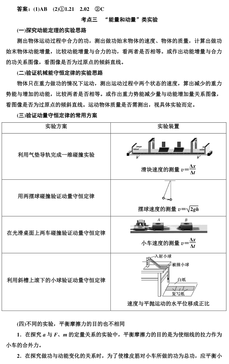 高考物理实验题型专项训练! 第14张