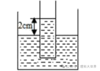 中考浮力选择题专训(49题) 第61张