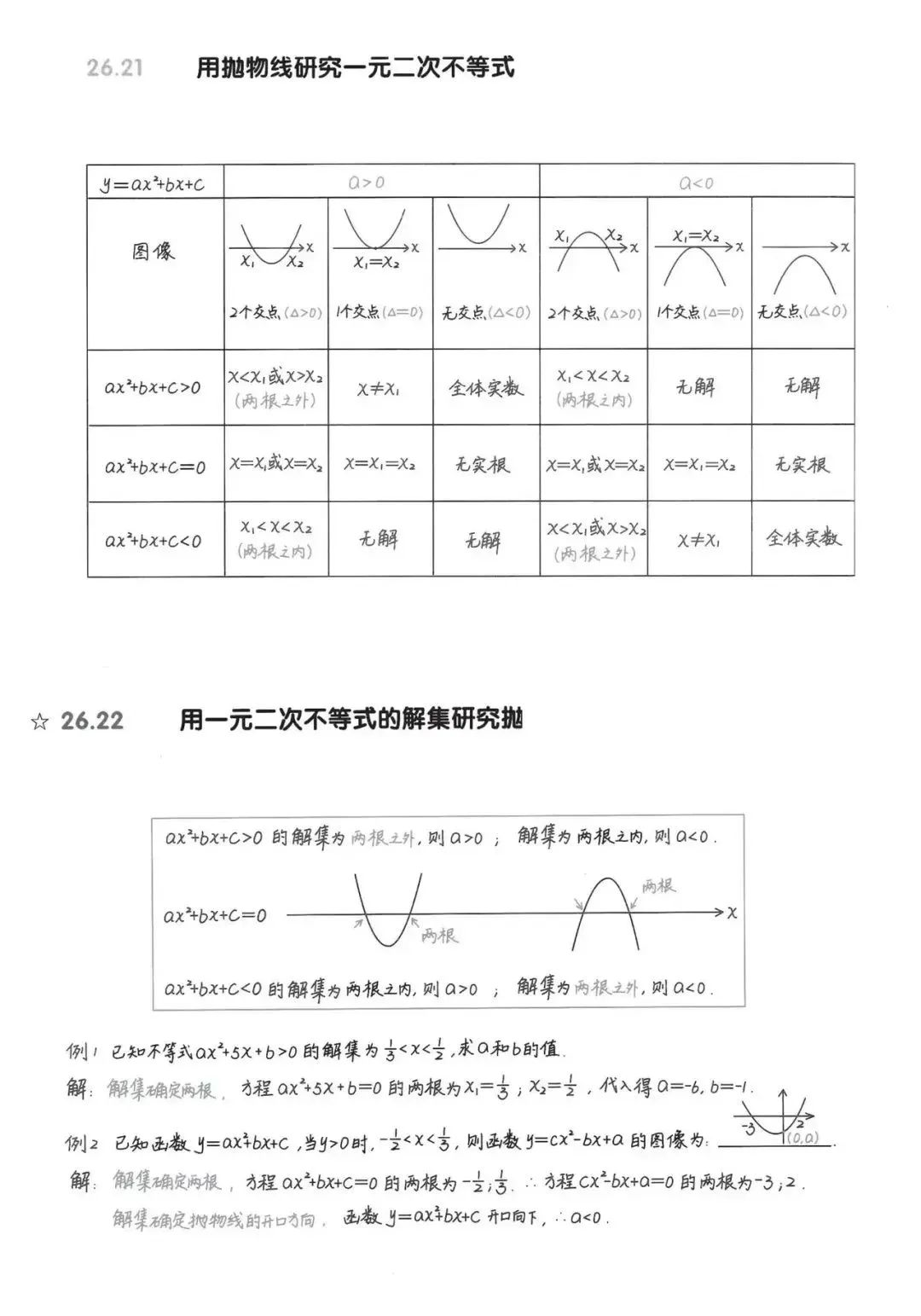 【中考数学复习02】——简单轻松搞定二次函数 ! 第13张