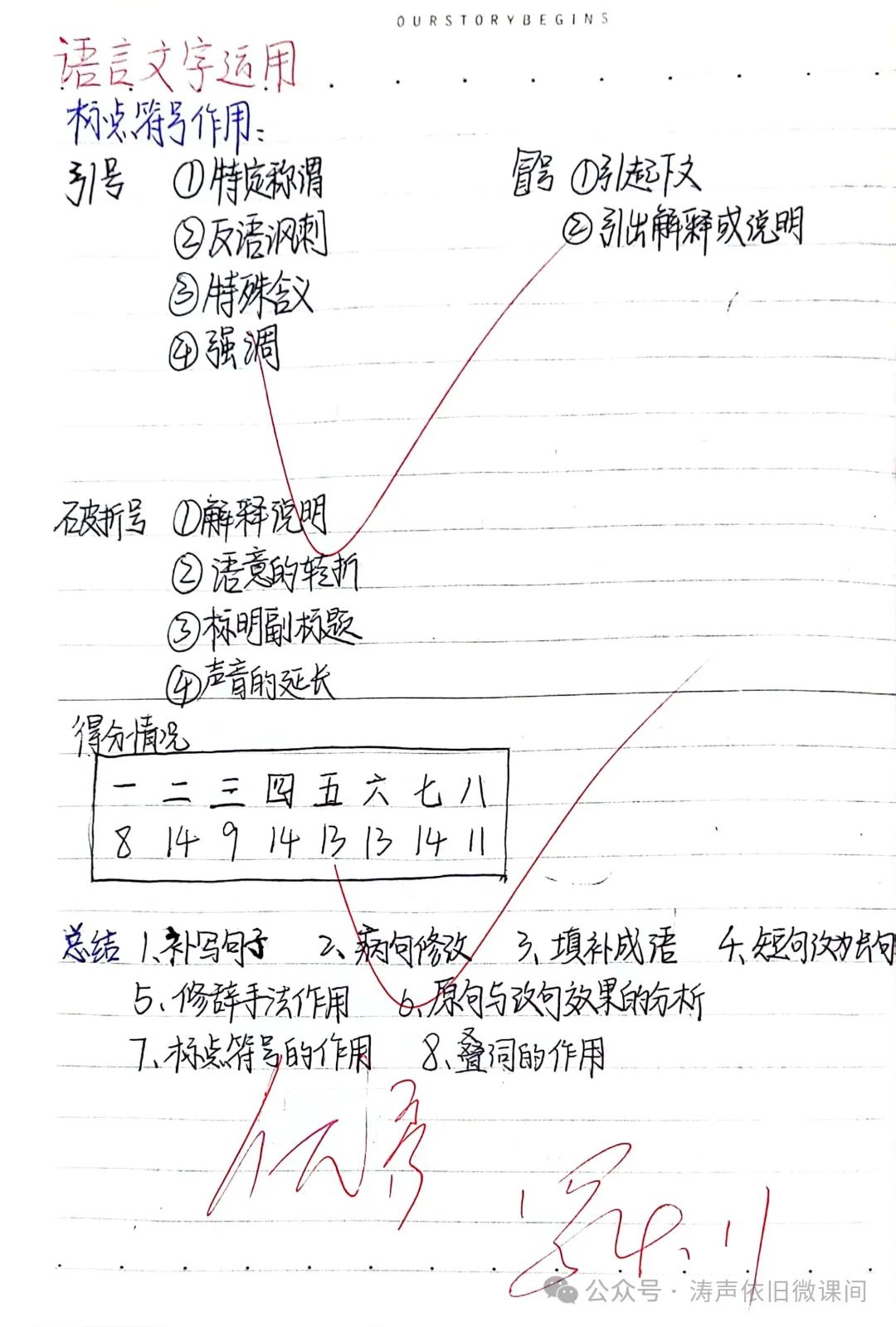 2024高考倒计时第55天:三考一冲第一阶段优秀笔记展览.向着高考,我们加油! 第99张