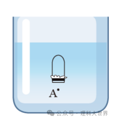 中考浮力选择题专训(49题) 第52张