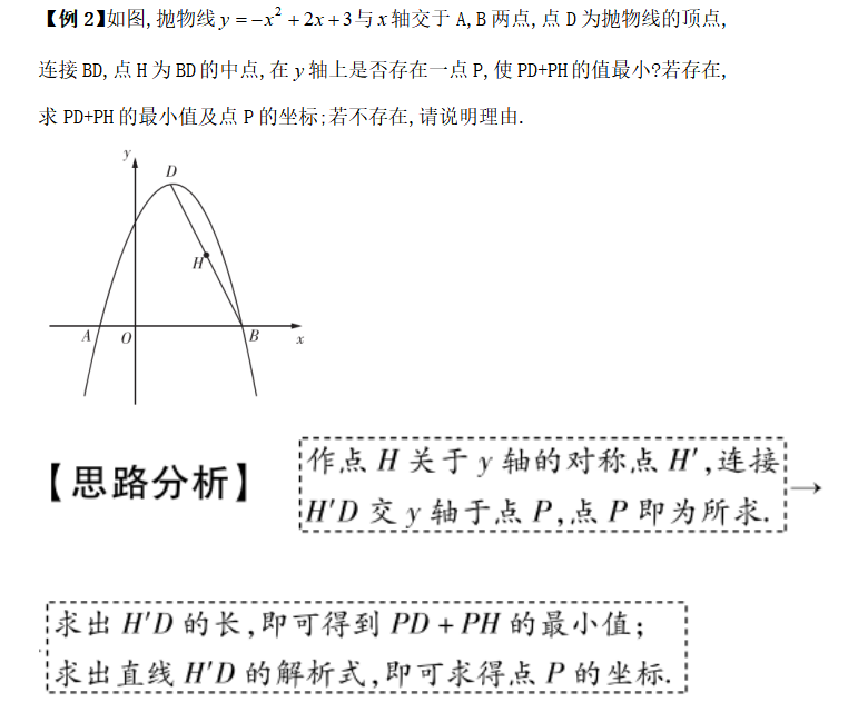 【中考数学复习02】——简单轻松搞定二次函数 ! 第154张