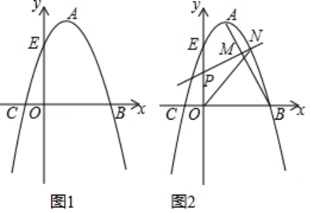 【中考数学复习02】——简单轻松搞定二次函数 ! 第145张