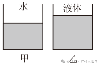 中考浮力选择题专训(49题) 第23张