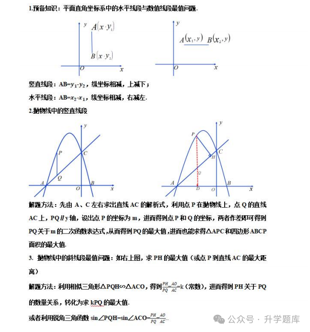 【中考数学复习02】——简单轻松搞定二次函数 ! 第130张