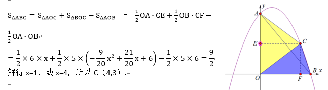 【中考数学复习02】——简单轻松搞定二次函数 ! 第137张