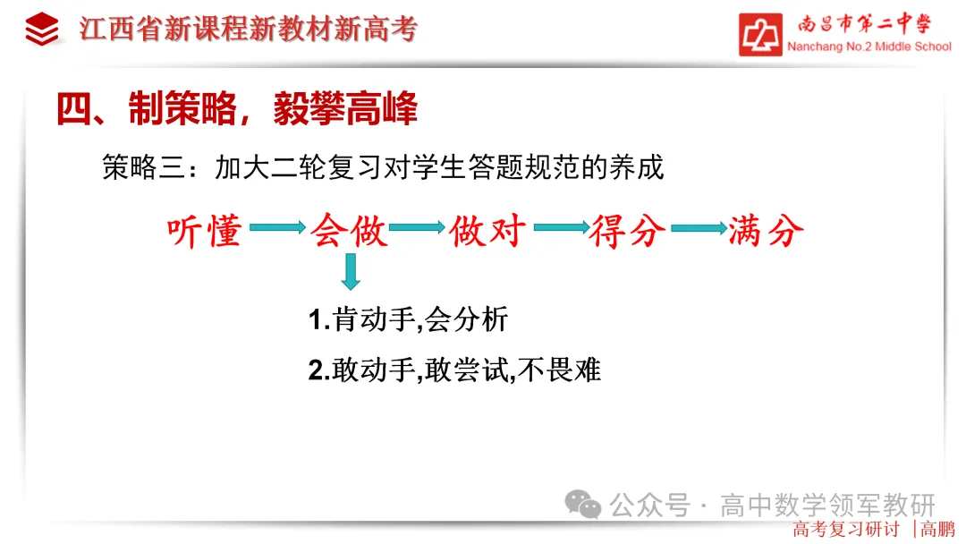 【高考研究】高三数学后期复习备考策略研讨 第28张