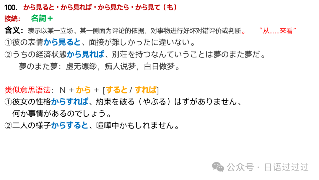 高考日语必背语法3 第19张