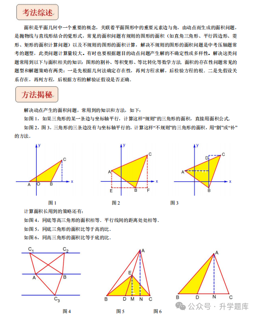 【中考数学复习02】——简单轻松搞定二次函数 ! 第93张