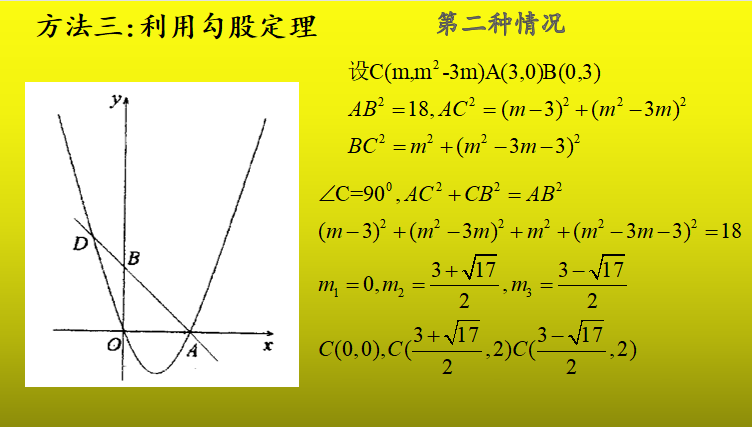 【中考数学复习02】——简单轻松搞定二次函数 ! 第38张