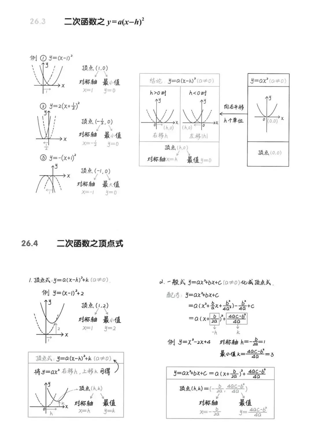 【中考数学复习02】——简单轻松搞定二次函数 ! 第4张