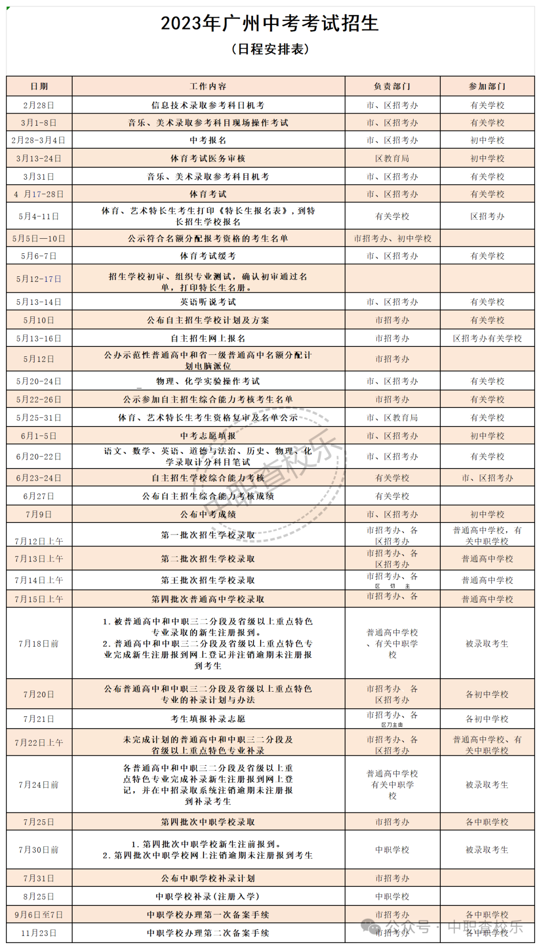 中考倒计时!2024广州重要考试节点【汇总】 第2张