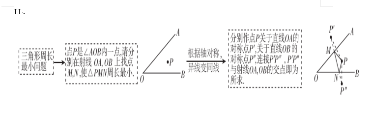 【中考数学复习02】——简单轻松搞定二次函数 ! 第160张