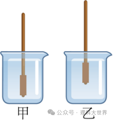 中考浮力选择题专训(49题) 第58张