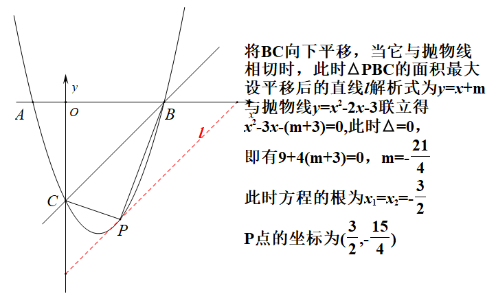 【中考数学复习02】——简单轻松搞定二次函数 ! 第106张