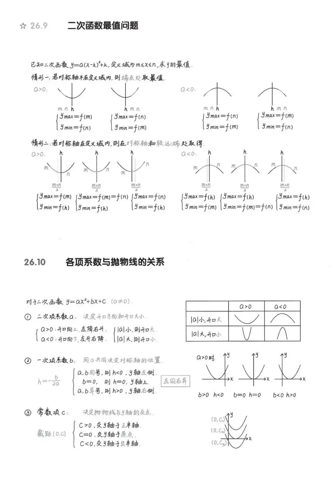 【中考数学复习02】——简单轻松搞定二次函数 ! 第7张