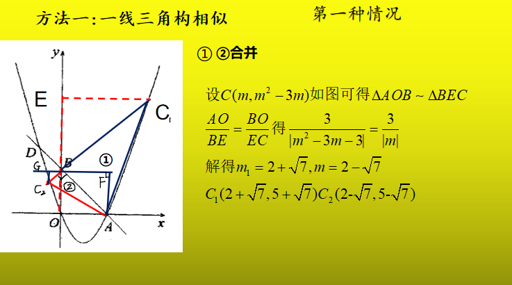 【中考数学复习02】——简单轻松搞定二次函数 ! 第31张