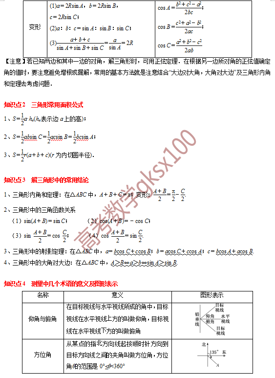 高考数学基础知识点拨(思维导图+知识梳理)D8 第3张