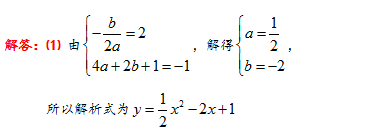 【中考数学复习02】——简单轻松搞定二次函数 ! 第85张