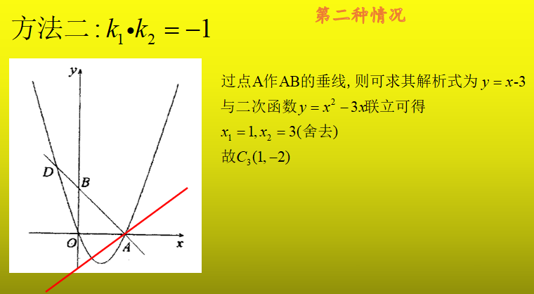 【中考数学复习02】——简单轻松搞定二次函数 ! 第35张