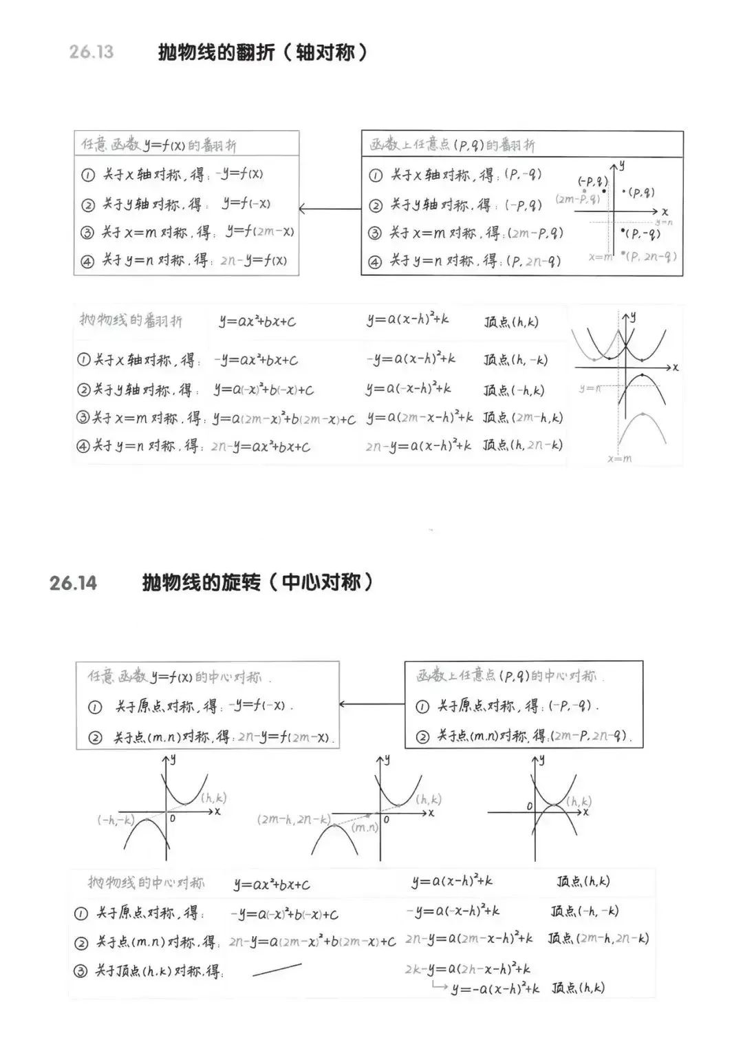 【中考数学复习02】——简单轻松搞定二次函数 ! 第9张