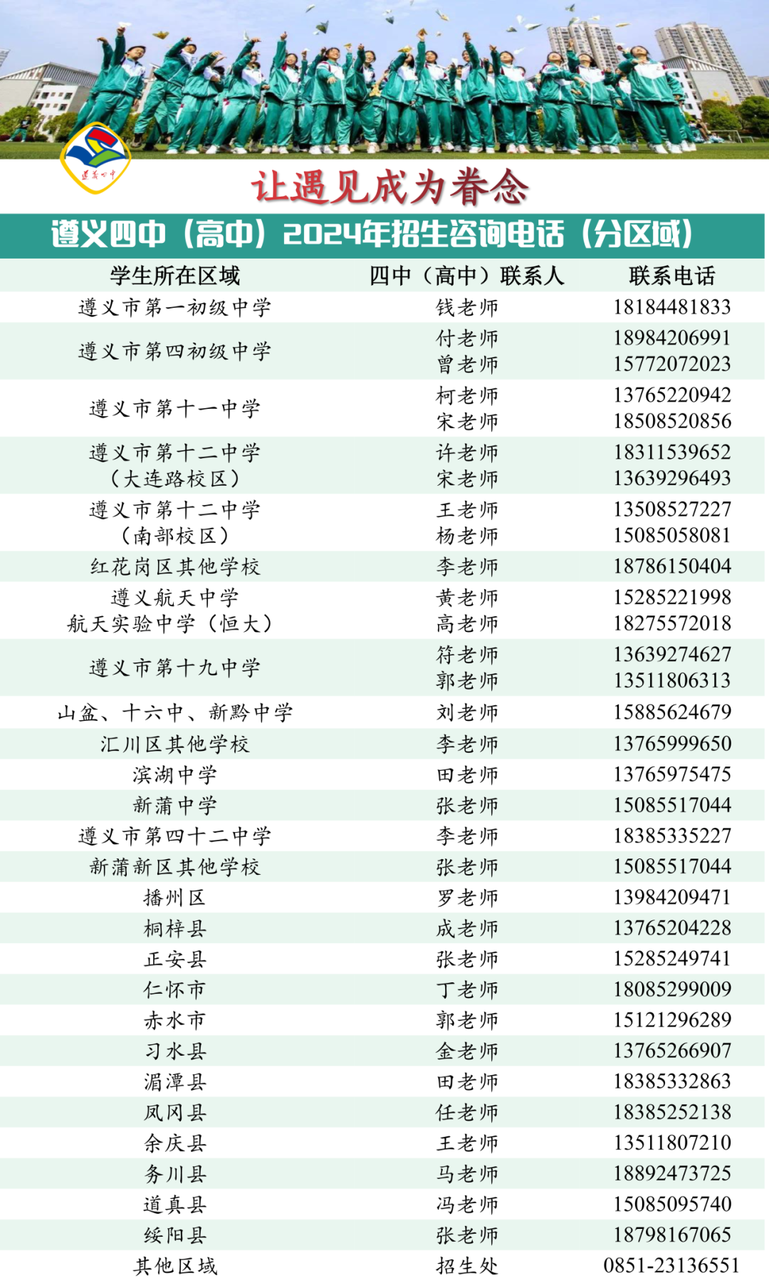 遵义四中2024年中考命题分析暨自主招生政策解读会报名通知 第2张