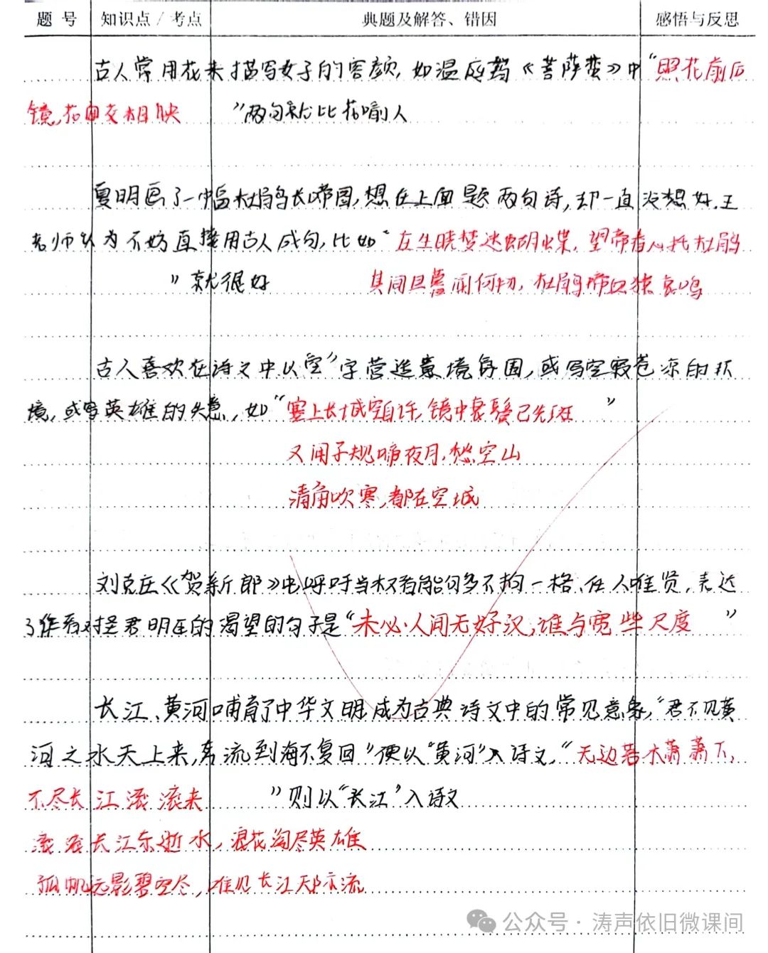 2024高考倒计时第55天:三考一冲第一阶段优秀笔记展览.向着高考,我们加油! 第14张