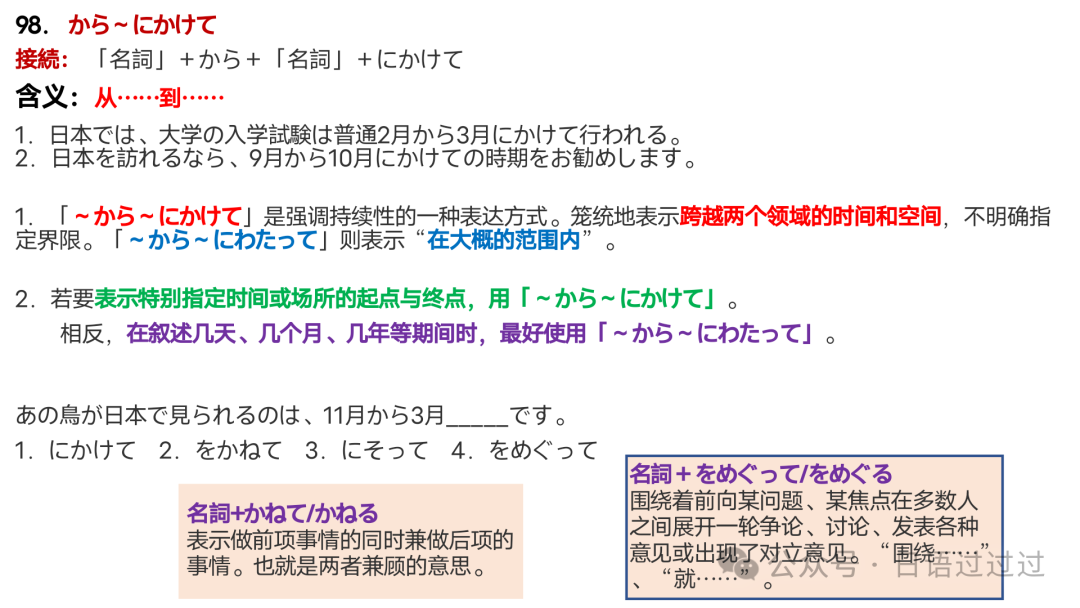 高考日语必背语法3 第17张