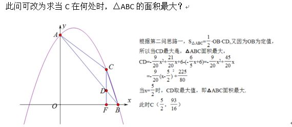 【中考数学复习02】——简单轻松搞定二次函数 ! 第140张