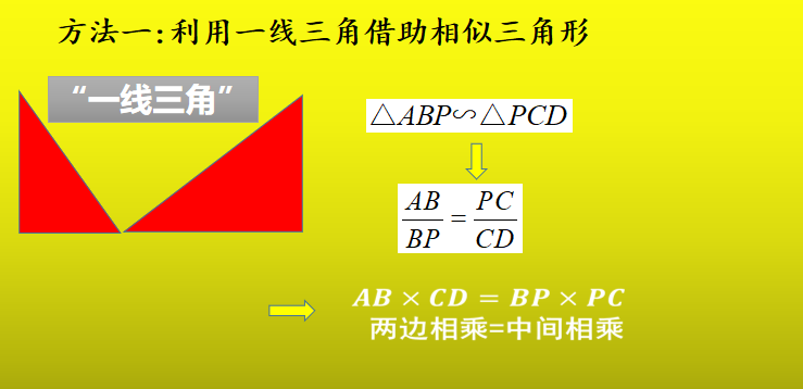 【中考数学复习02】——简单轻松搞定二次函数 ! 第25张