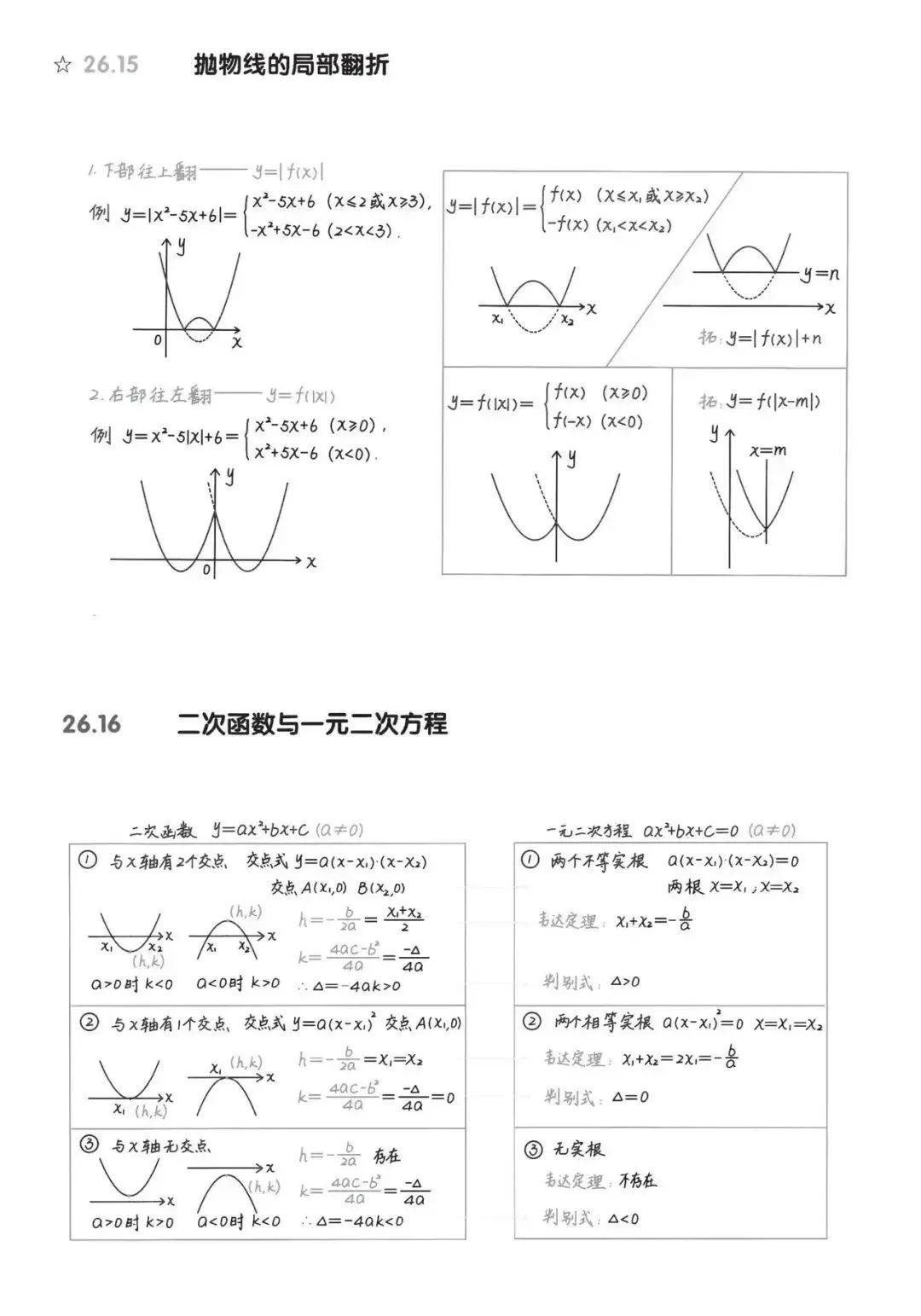 【中考数学复习02】——简单轻松搞定二次函数 ! 第10张