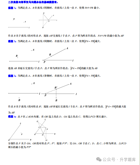 【中考数学复习02】——简单轻松搞定二次函数 ! 第131张