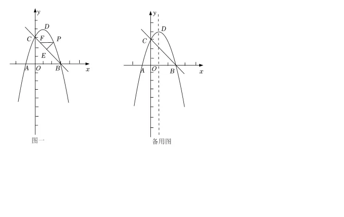 【中考数学复习02】——简单轻松搞定二次函数 ! 第118张