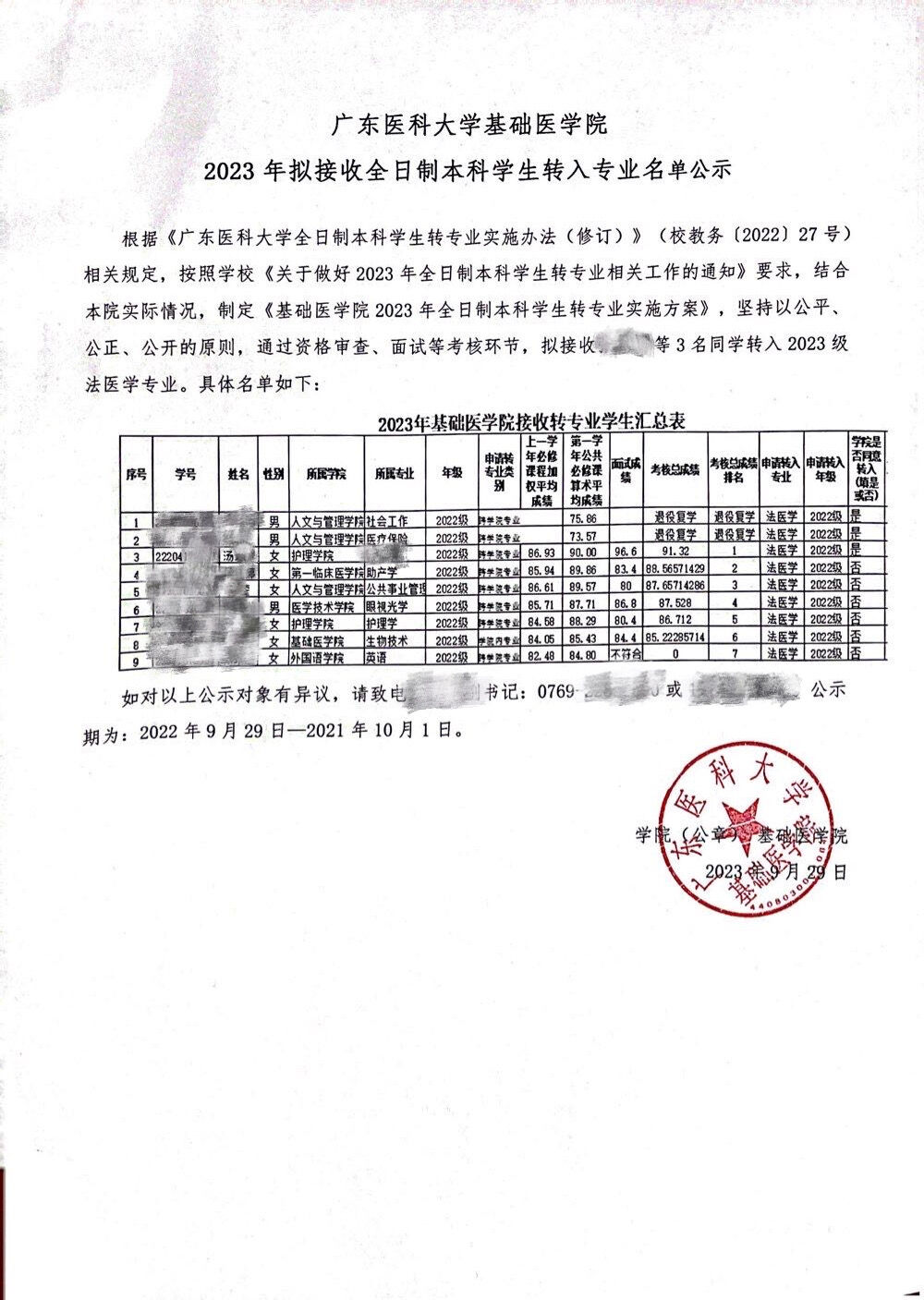 工作11年后,我决定重新高考 第6张